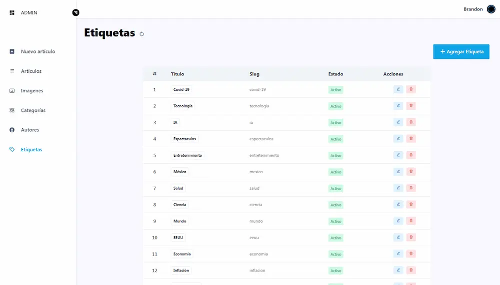 Administrar etiquetas Administrar etiquetas