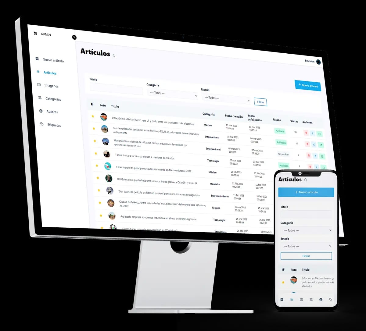 Admin Sites Admin Sites