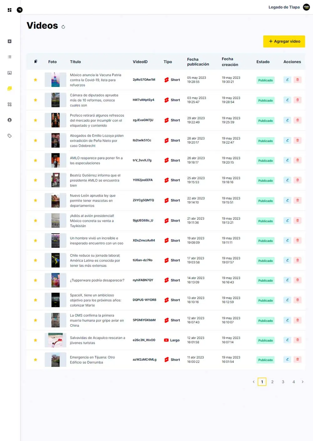 Administrar videos Administrar videos